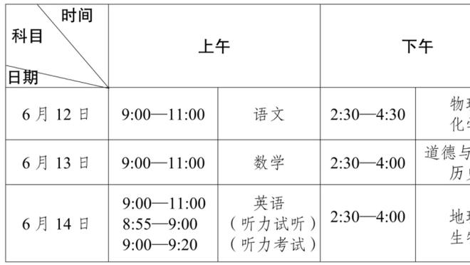 全能发挥！邹雨宸13中7拿下17分9板7助